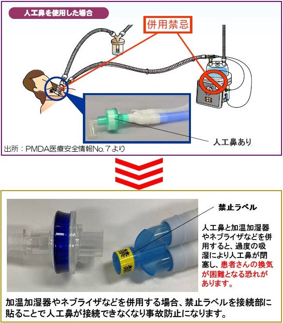 禁止标签 人工鼻误装到使用加湿器等的人工呼吸机上的警示标签